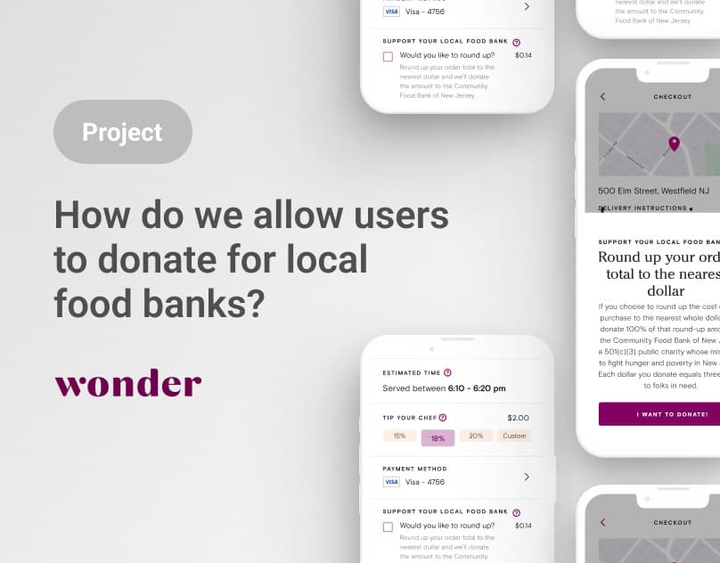 Donate a Meal