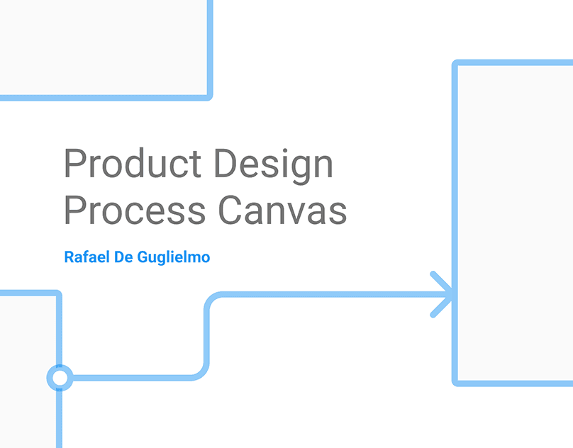 Product Design Process